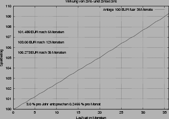 \begin{figure}
\centering\epsfig{file=mzins,width=80mm}
\end{figure}